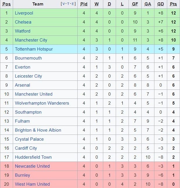 Luke Shaw tro lai MU anh 3