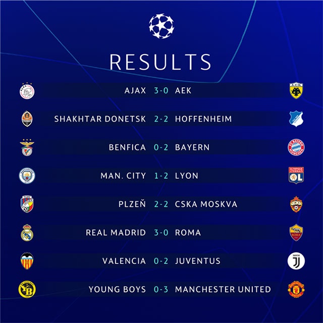 Real vs Roma ảnh 4 Real vs Roma anh 4