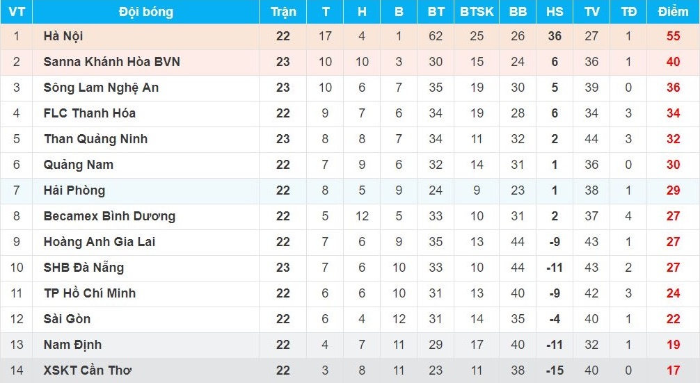 Duc Chinh chan thuong anh 3