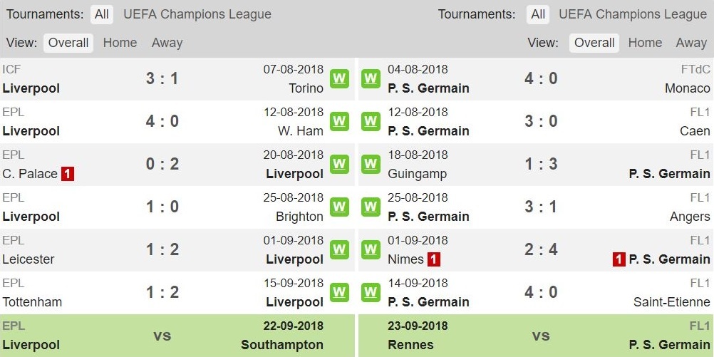Liverpool gap PSG anh 3