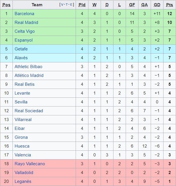 Ramos chi trich Griezmann anh 3