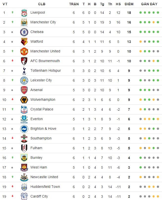 MU khong xung dang gianh chien thang anh 3