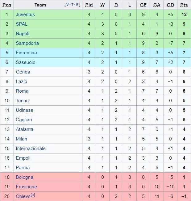 Ronaldo cuoi tuoi tren san tap sau tam the do anh 10