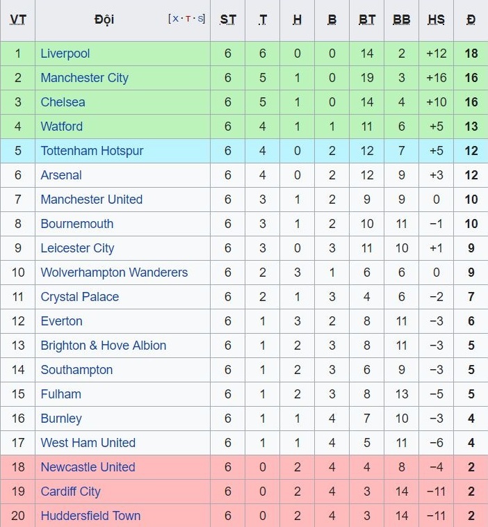 Mourinho am chi Pogba: ‘Khong ai la so mot o Manchester United’ anh 3