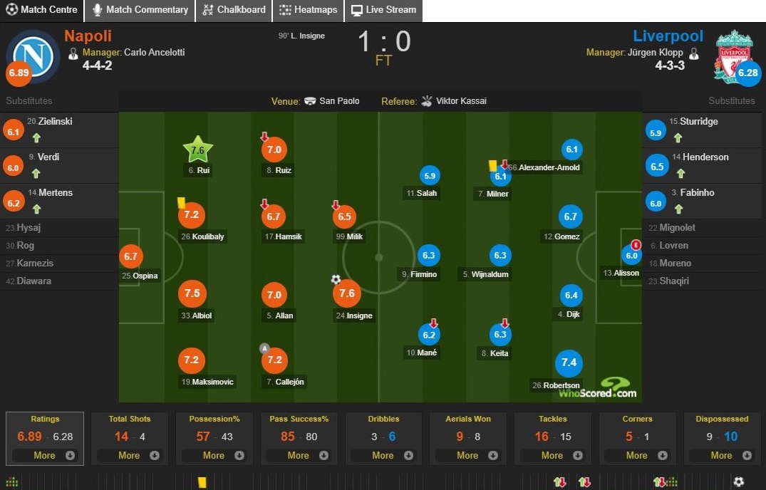 Salah bi chi trich anh 3