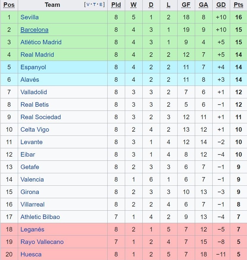 HLV Conte chốt ngày tái xuất, bến đỗ là Real Madrid? ảnh 3 HLV Conte chot ngay tai xuat, ben do la Real Madrid? anh 3