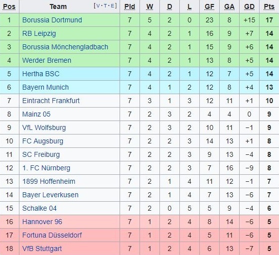 Sao tre Dortmund khao khat duoc gia nhap MU anh 3