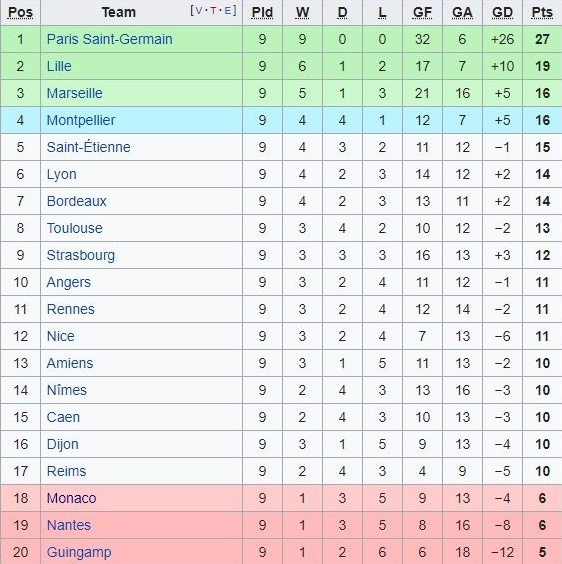 Thierry Henry lần đầu là HLV trưởng ở CLB Monaco ảnh 3 Thierry Henry lan dau la HLV truong o CLB Monaco anh 3
