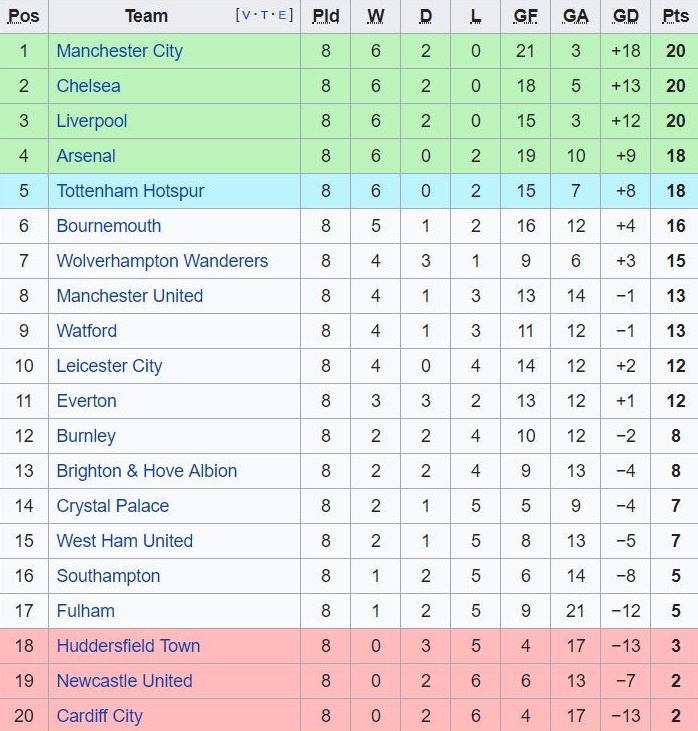 Mane gay ngon tay,  CDV Liverpool bat binh voi ‘virus FIFA’ anh 3