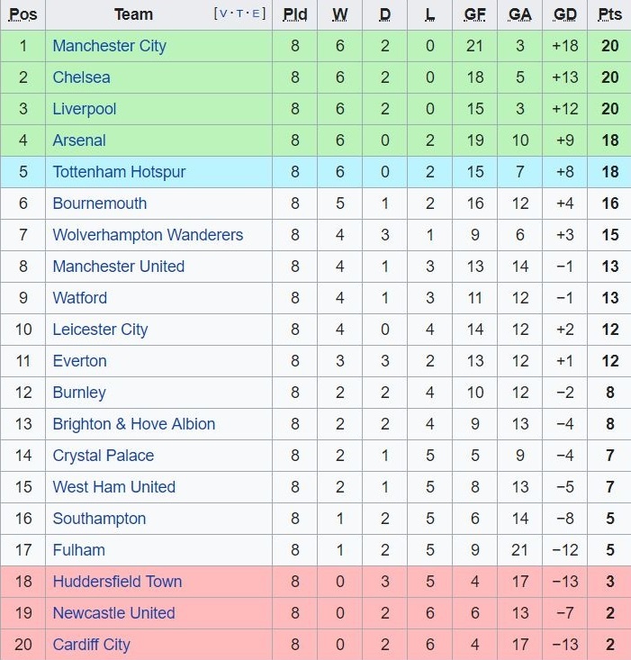 'Messi thiên tài đến đâu cũng phải vật lộn ở MU’ ảnh 3 'Messi thien tai den dau cung phai vat lon o MU’ anh 3