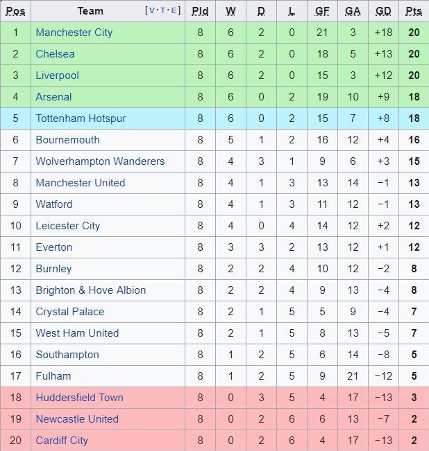 Huyền thoại MU cảnh báo Chelsea trước trận đại chiến ảnh 3 Huyen thoai MU canh bao Chelsea truoc tran dai chien anh 3