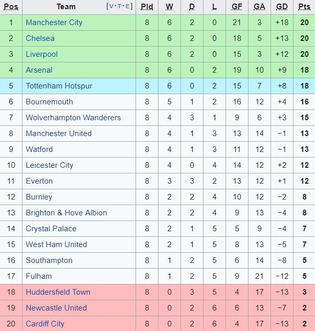 Mourinho khong an mung neu MU danh bai Chelsea anh 3