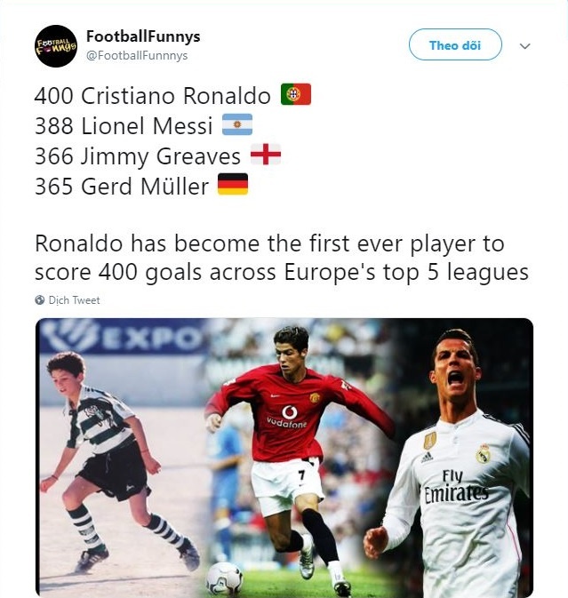 Ronaldo cham moc 400 ban,  tao ky luc moi o chau Au anh 7