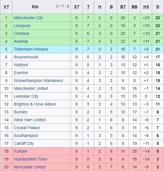 Eric Cantona chỉ trích Mourinho, muốn Giggs làm HLV MU ảnh 3 Eric Cantona chi trich Mourinho, muon Giggs lam HLV MU anh 3