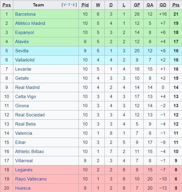 Iniesta xem Barca huy diet Real qua tivi anh 3