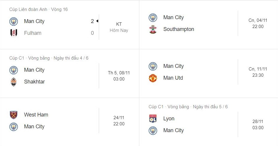 De Bruyne nghi 1 thang,  lo tran derby thanh Manchester anh 3