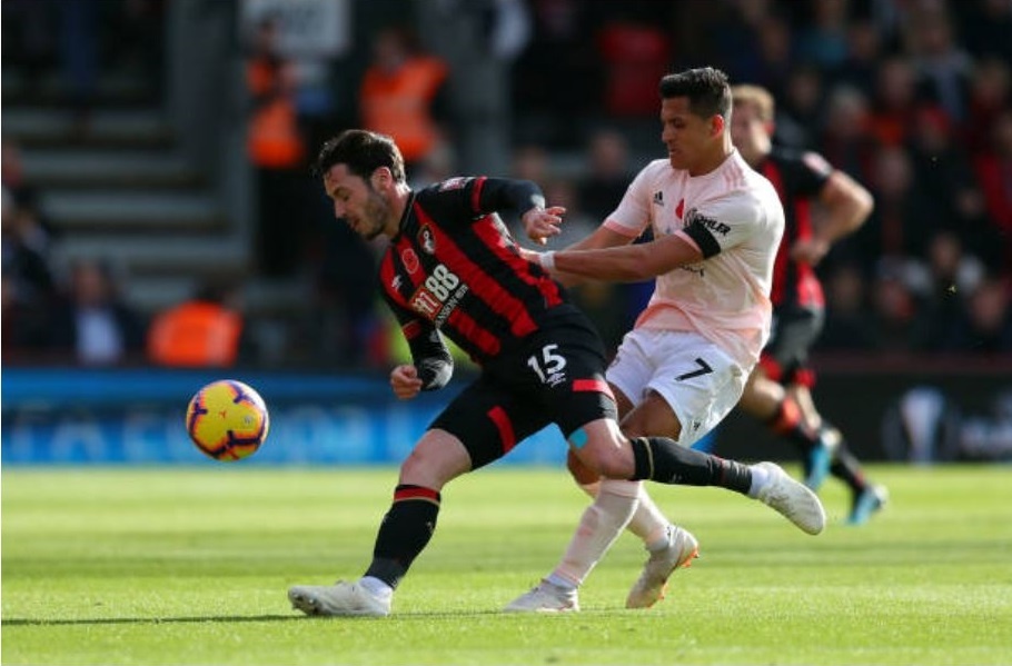 Cham diem tran Bournemouth 1-2 MU anh 11