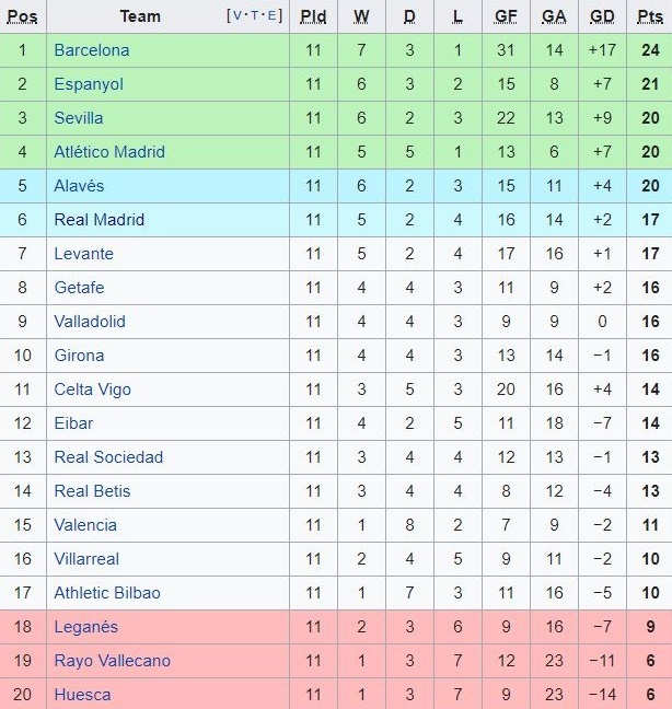 'Solari xứng đáng là HLV chính thức của Real' ảnh 3 'Solari xung dang la HLV chinh thuc cua Real' anh 3