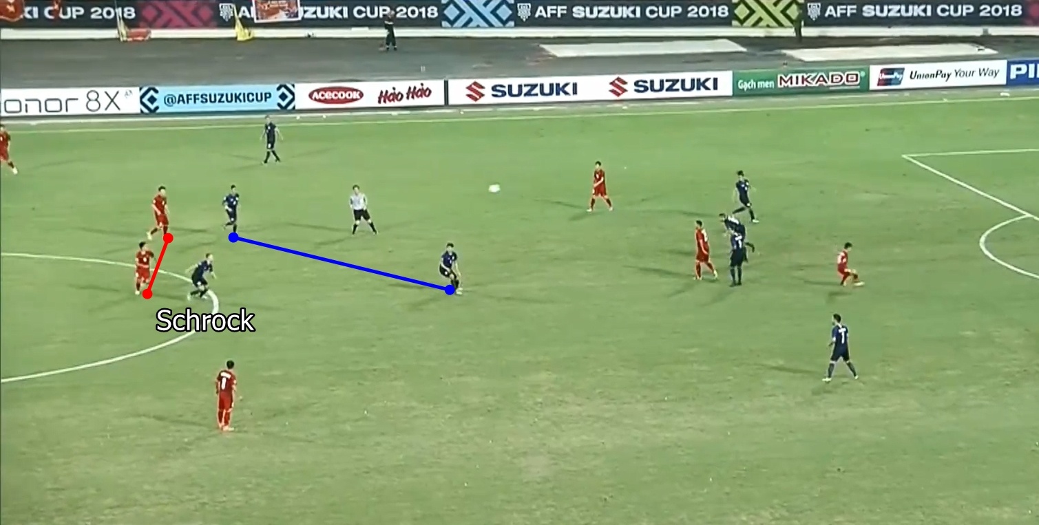 tuyển Việt Nam gặp khó khăn trước Philippines ảnh 12 tuyen Viet Nam gap kho khan truoc Philippines anh 12