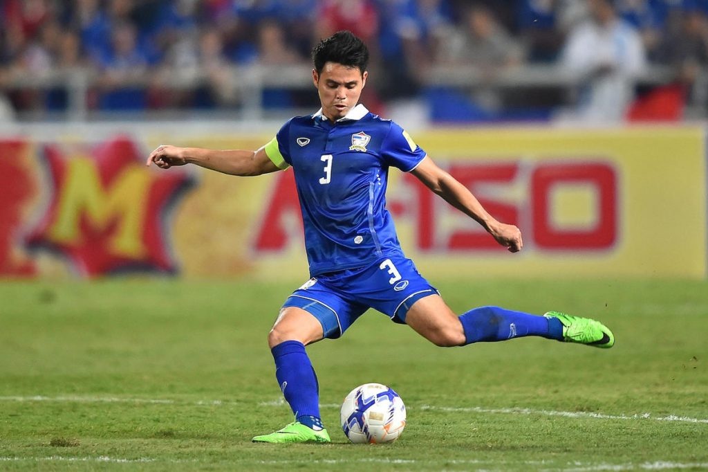 Tuyển thủ Thái Lan tự tin vượt qua vòng bảng Asian Cup ảnh 2 Tuyen thu Thai Lan tu tin vuot qua vong bang Asian Cup anh 2