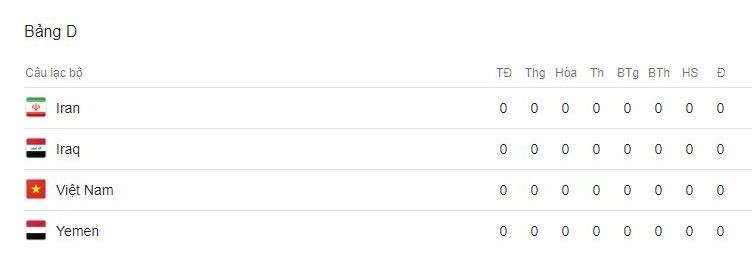 Bao Iran: ‘Tuyen Viet Nam co da phat trien than ky’ anh 3