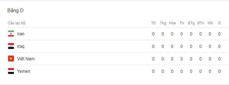 HLV Park Hang-seo la nhan vat tieu bieu cua chau A nam 2018 anh 4