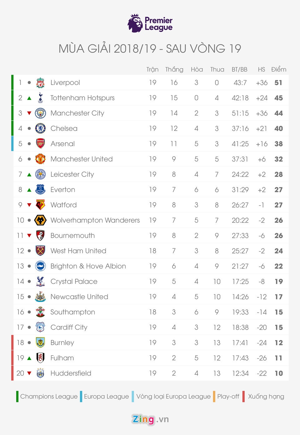 CĐV Cardiff vui mừng vì tuyển Philippines loại Etheridge ảnh 3 CDV Cardiff vui mung vi tuyen Philippines loai Etheridge anh 3