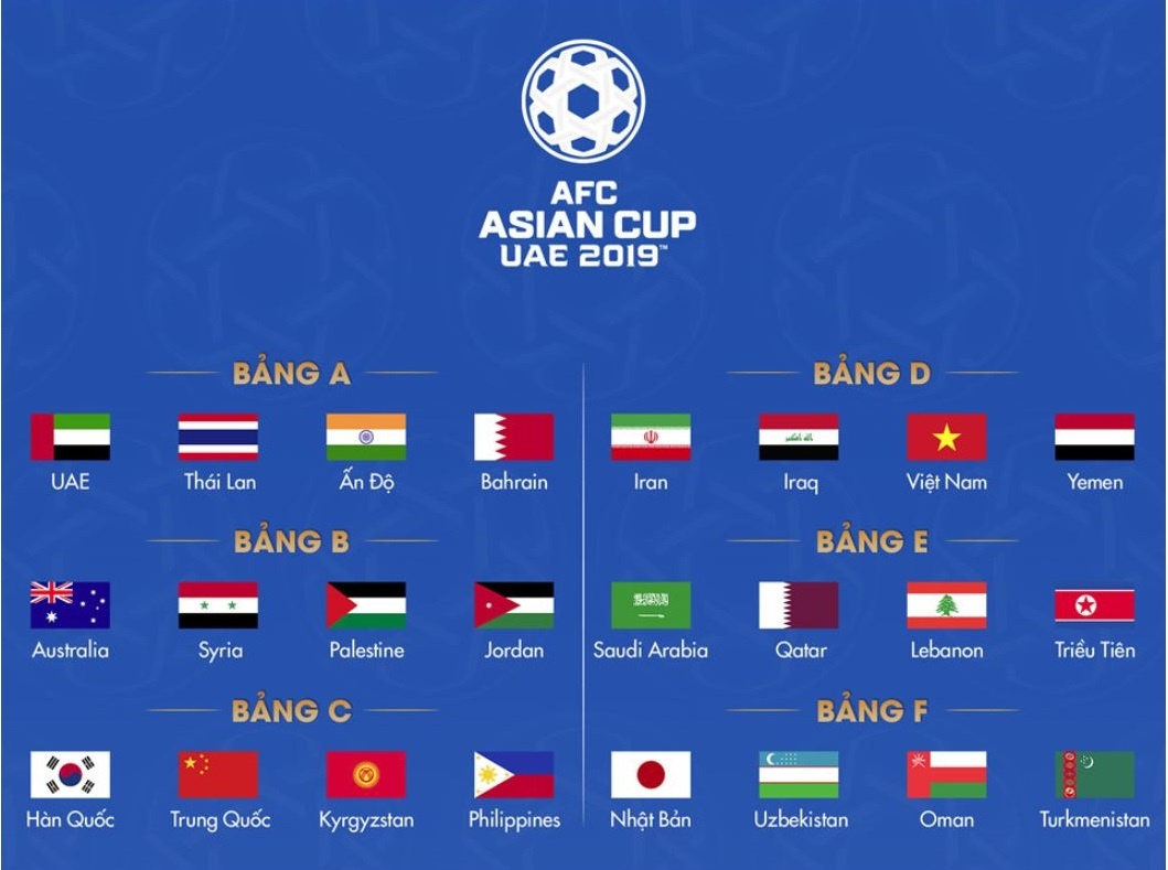 FIFA cong nhan ky luc bat bai 18 tran cua tuyen Viet Nam anh 3