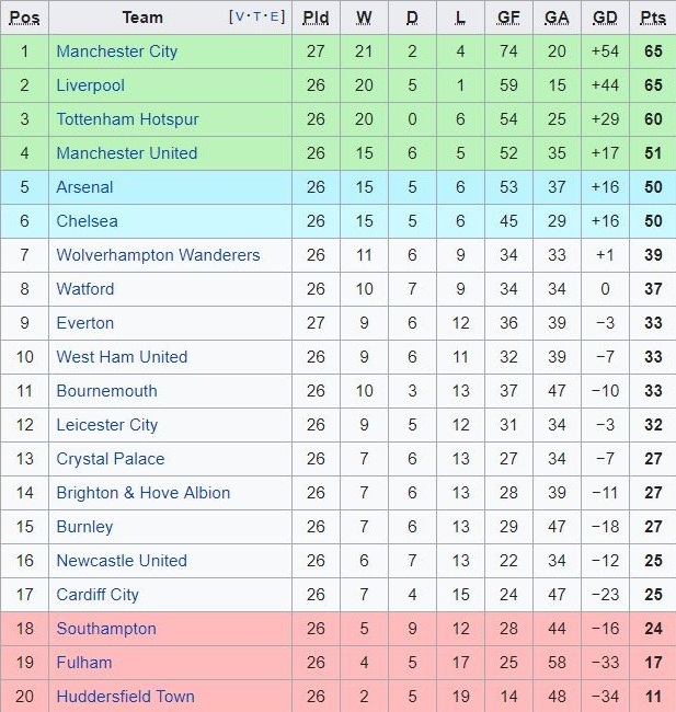 MU hoi hop cho tin Martial,  Lingard cho tran dai chien voi Liverpool anh 3