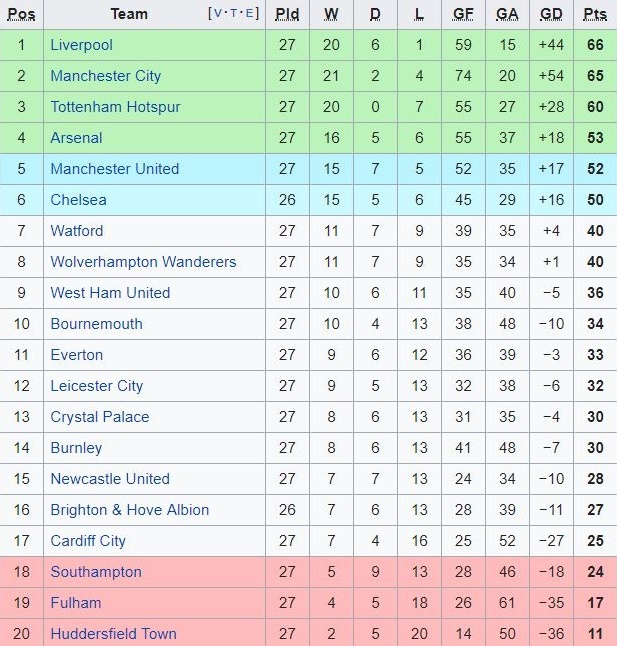 John Terry chi trich Kepa sau tinh huong chong doi HLV Sarri anh 3