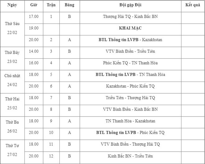 Triều Tiên thị uy sức mạnh tại giải bóng chuyền nữ quốc tế ảnh 2 Trieu Tien thi uy suc manh tai giai bong chuyen nu quoc te anh 2