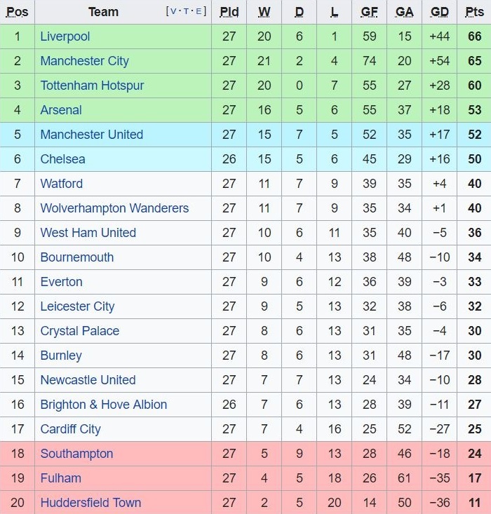 MU mat 10 cau thu truoc tran gap Crystal Palace anh 3