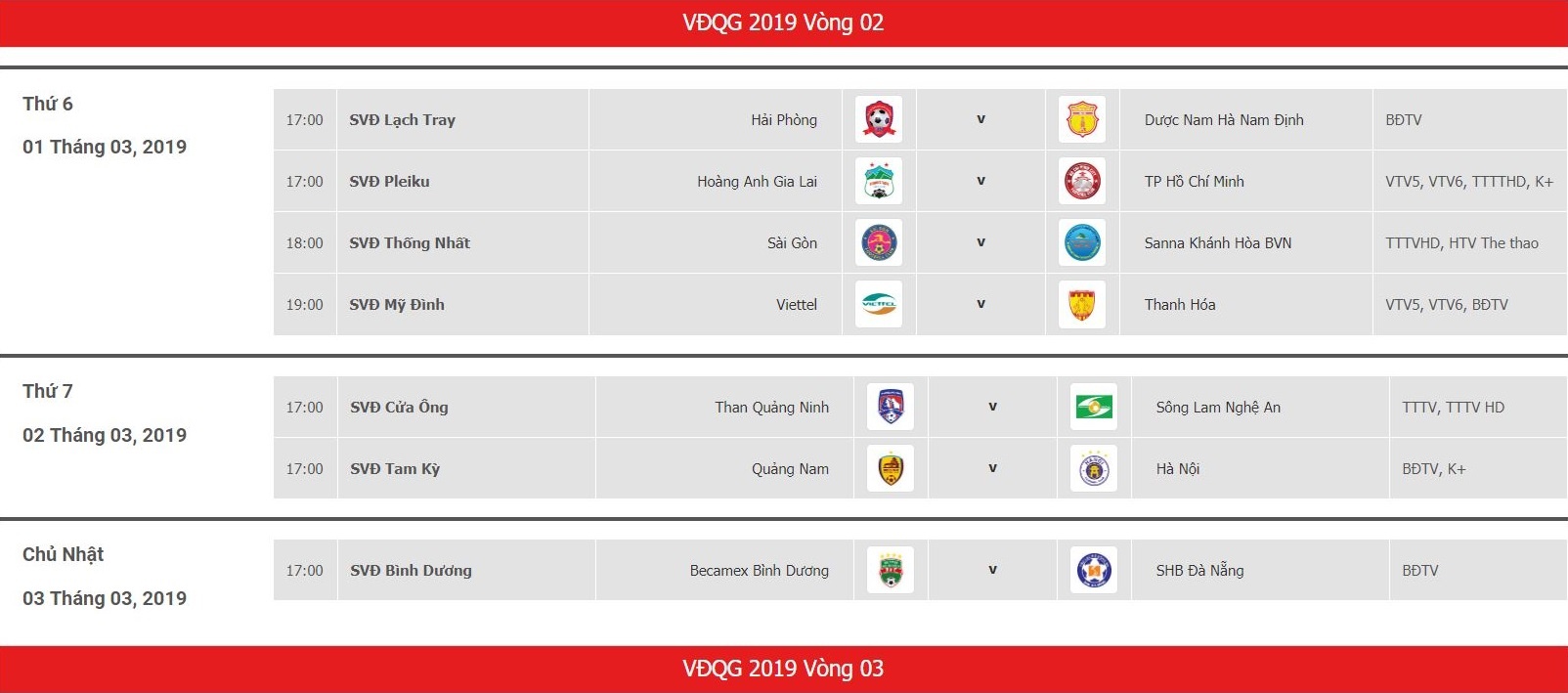 HLV Duc Thang,  CLB Thanh Hoa,  Que Ngoc Hai,  V.League,  CLB Viettel anh 3