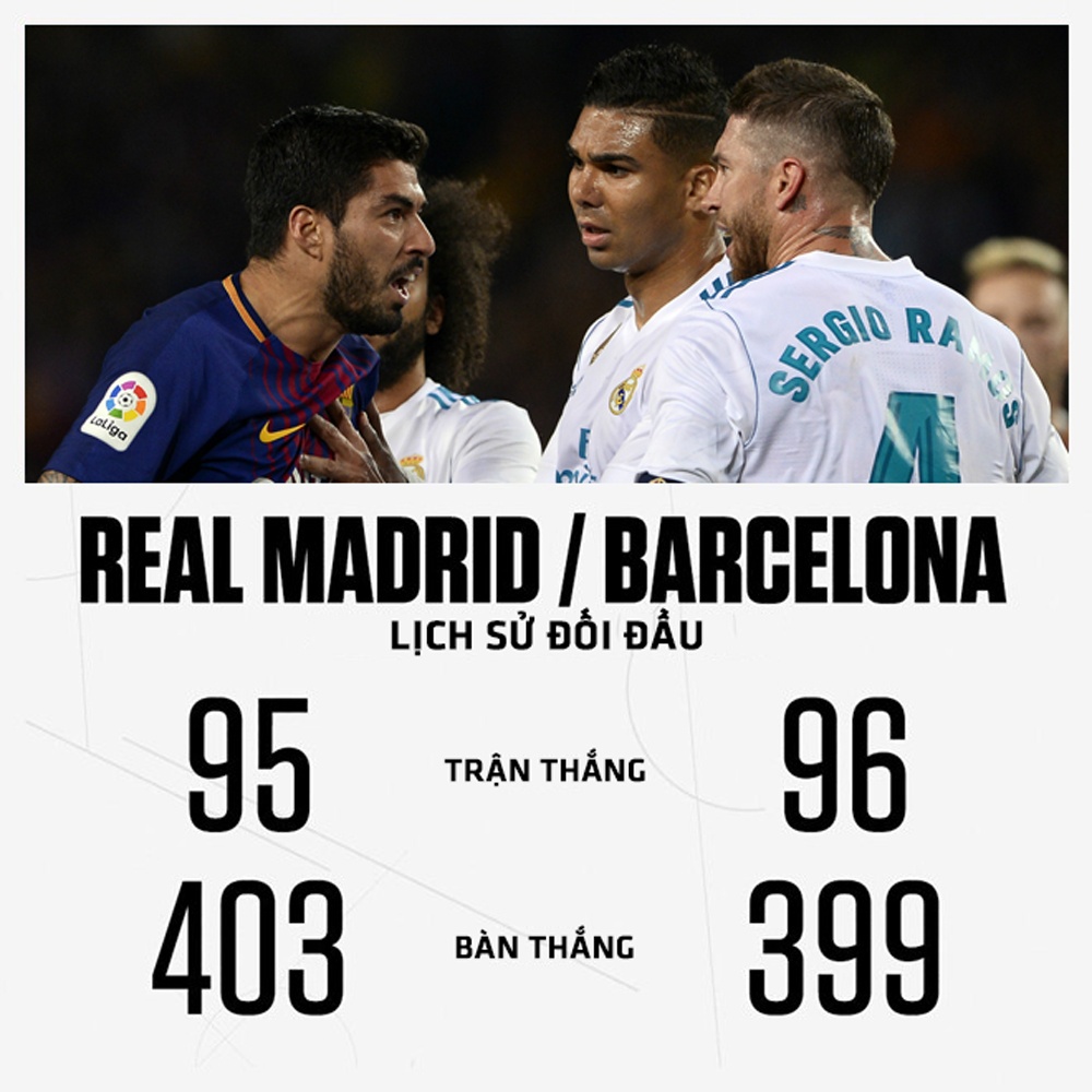 Soi dong vong 28 Premier League: Kepa du bi,  Oezil thang hoa anh 4