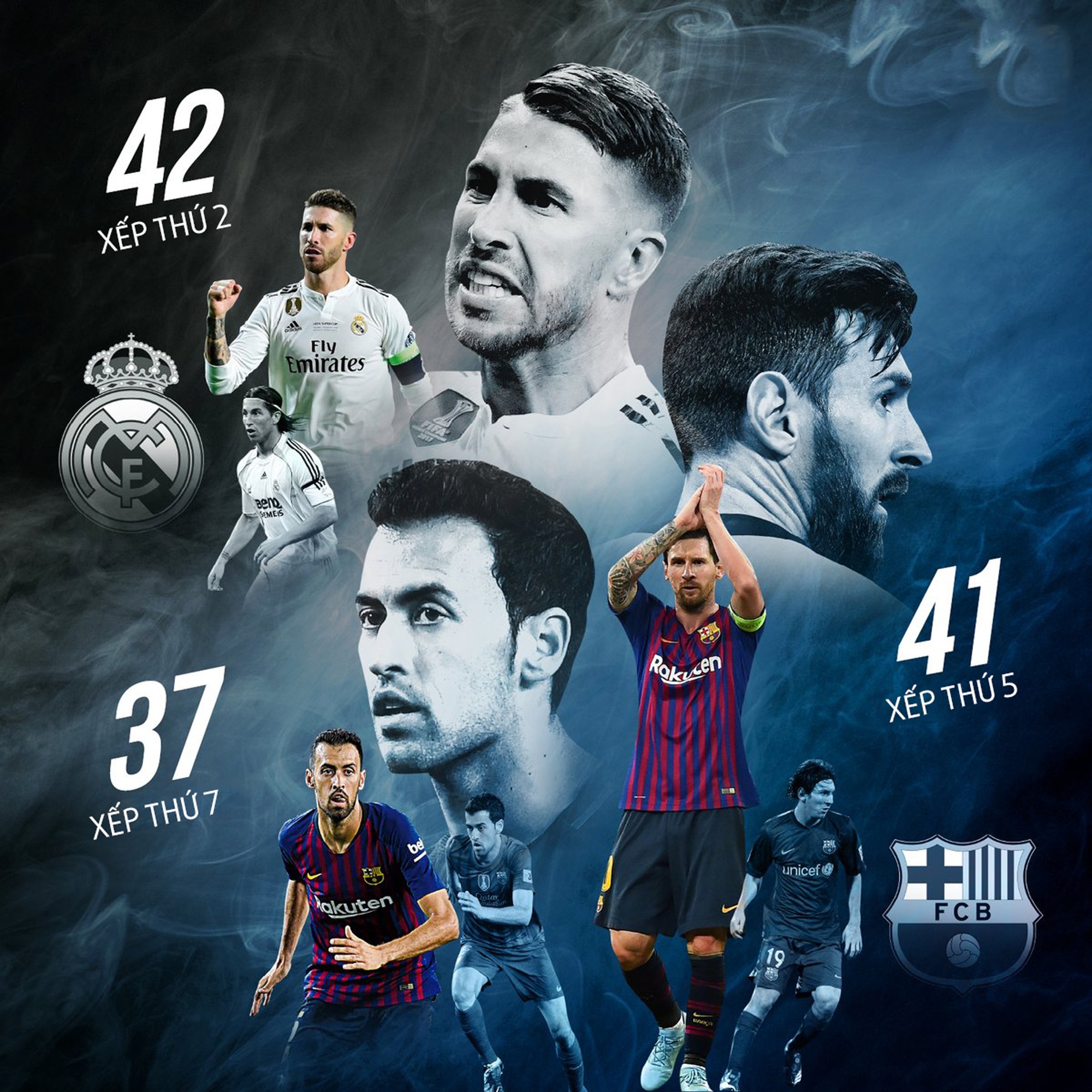 Soi dong vong 28 Premier League: Kepa du bi,  Oezil thang hoa anh 2