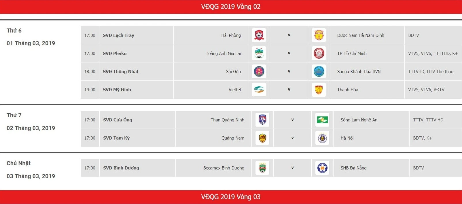 Ha Noi qua manh so voi mat bang V.League anh 4