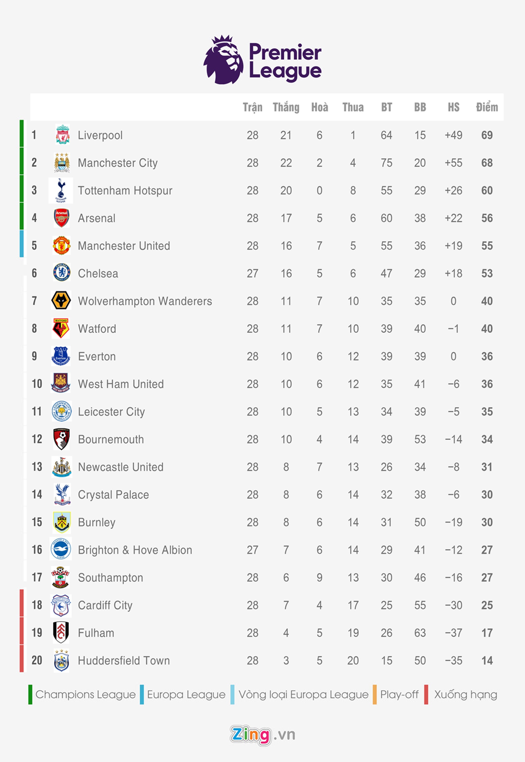 HLV Solskjaer tiết lộ về tương lai của Valencia tại Man United ảnh 2 HLV Solskjaer tiet lo ve tuong lai cua Valencia tai Man United anh 2