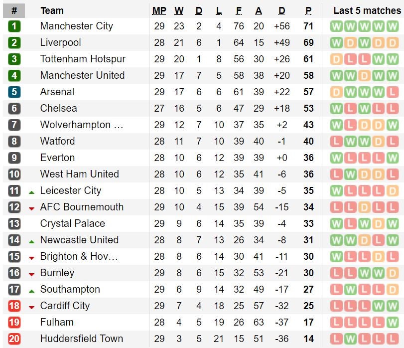 Thang nhoc Southampton,  HLV Solskjaer van tu tin tuyen chien PSG anh 3