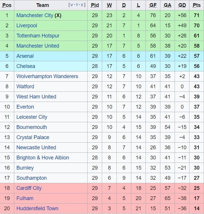 MU co luc luong manh nhat cho tran gap Arsenal anh 3