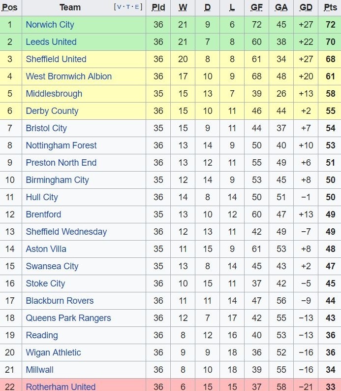 Cau thu Aston Villa bi CDV tan cong ngay tren san anh 3