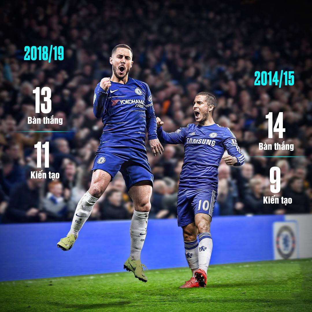 Juergen Klopp tu hao ve Salah,  Firmino va Mane anh 6