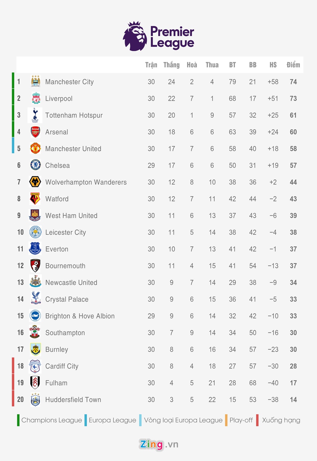 Arsenal vs MU, MU, Arsenal ảnh 5 Arsenal vs MU, MU, Arsenal anh 5