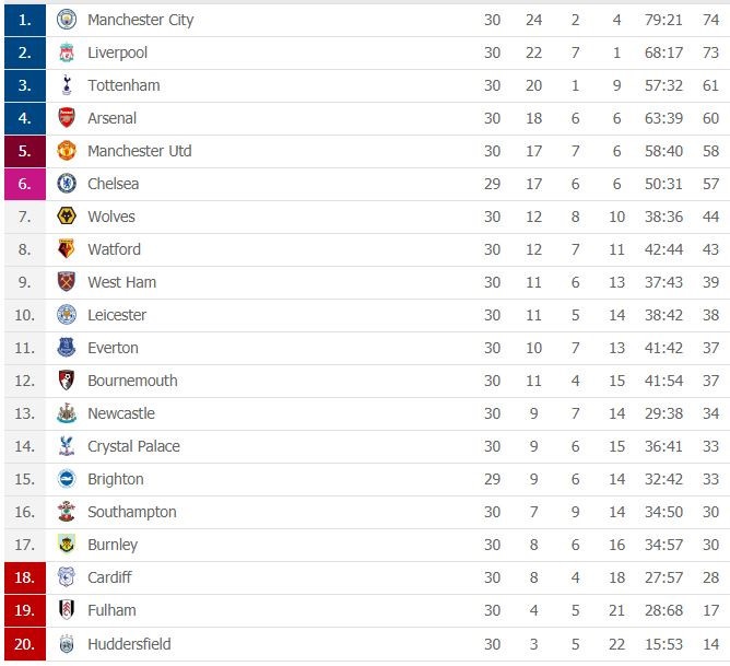 Smalling bi CDV Arsenal xong vao san treu tuc anh 2
