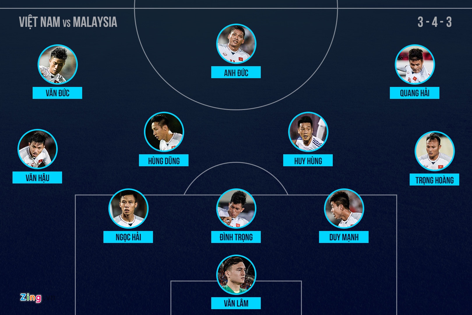 Đội hình vô địch AFF Cup 2018 vào câu hỏi ‘Đường lên đỉnh Olympia’ ảnh 2 Doi hinh vo dich AFF Cup 2018 vao cau hoi ‘Duong len dinh Olympia’ anh 2