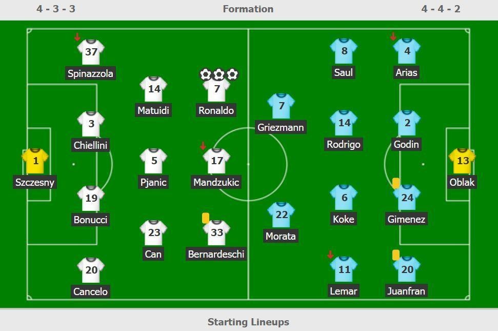 Ronaldo lap hat-trick,  CDV Juve doi xem phan ung Chu tich Real anh 2