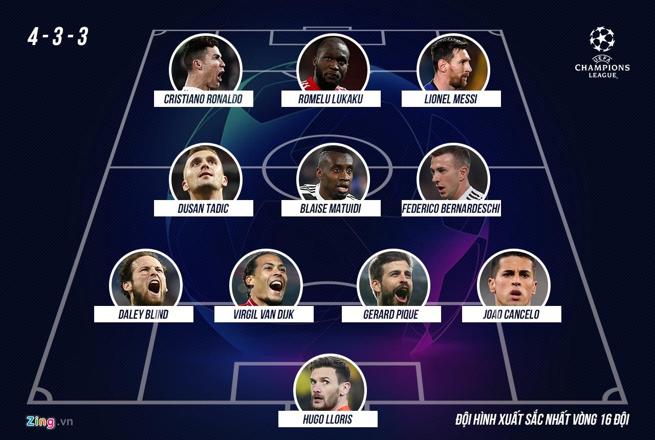 Ronaldo va Messi ruc sang o doi hinh tieu bieu luot ve 1/8 Champions League anh 12