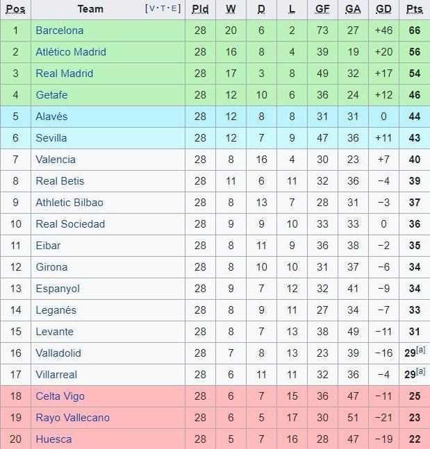 HLV Barca: ‘Đối thủ vỗ tay cho sự vĩ đại của Messi’ ảnh 3 HLV Barca: ‘Doi thu vo tay cho su vi dai cua Messi’ anh 3