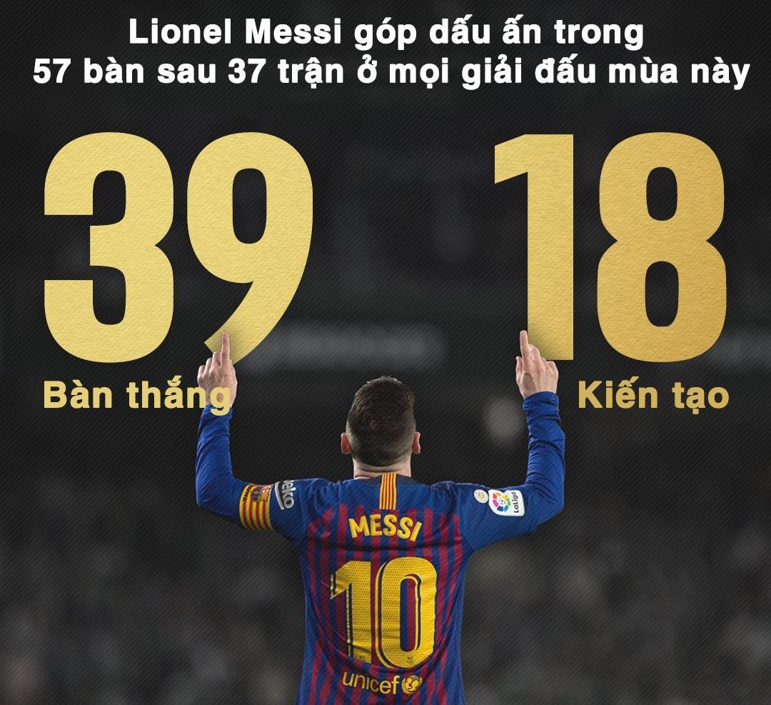 Arturo Vidal: ‘Messi là duy nhất của bóng đá thế giới’ ảnh 4 Arturo Vidal: ‘Messi la duy nhat cua bong da the gioi’ anh 4