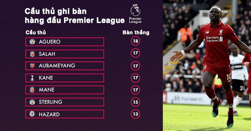 HLV Zidane dat ty le thang 70% anh 6