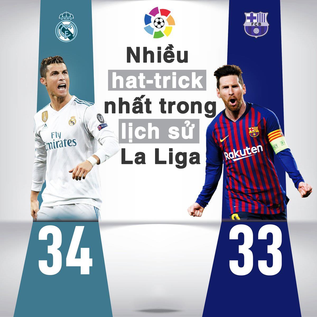 HLV Zidane dat ty le thang 70% anh 2